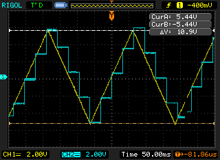 Oscilloscope capture: a smooth yellow triangle wave with a cyan stepped staircase traced over it. The staircase holds each sampled voltage flat until the next sample, producing clear rectangular steps that follow the triangle's slope up and down. Both channels at 2V per division, 50 milliseconds per division.